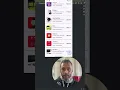 Recycler View VS Jetpack Compose