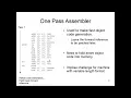 CS47 Lecture 5 Part 4 One Pass Assembler