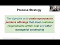 Chapter 7 Process Strategy