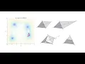 Nelder Mead Optimization Method fminsearch MATLAB