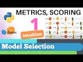 Scikit-learn 116 Model Selection 4 Metrics and scoring