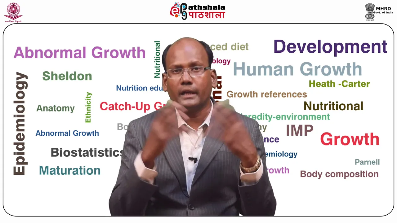 Anth P06 M15. Meaning and scope of Medical Anthropology