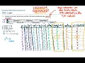 Discrete Math Final Review