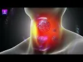 Throat Chakra Healing: Sore Throat Healing Frequency, Sore Throat Subliminal