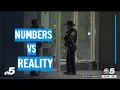 Dallas police say violent crime is down but residents question what they re seeing NBCDFW