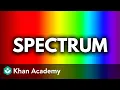 The electromagnetic spectrum Middle school physics Khan Academy