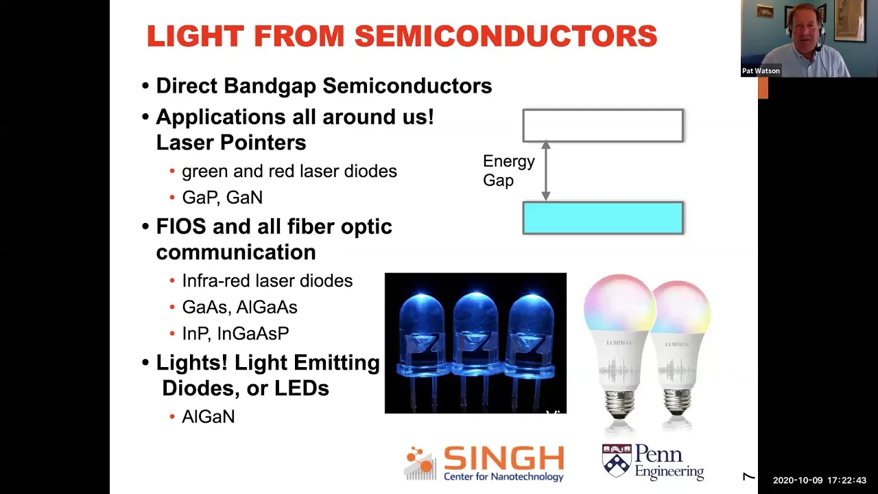 Quantum Dots and QD-based Devices: nanotechnology enabled by chemistry