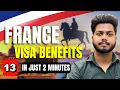 France Visa Benefits in Just 2 Minutes Full Guide for Indians