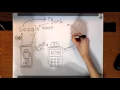 What Is Tokenization