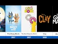 Every Disney Movie Announced at D23 2026