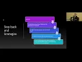 Data-Driven Using Course and Institutional Data for Continuous Improvement