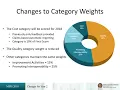 2018 MIPS Reporting Changes for Year 2