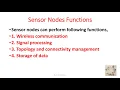 Wireless Sensor Networks an Introduction