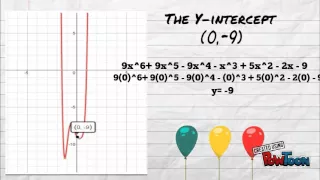 The Birt ay Polynomial Project Anahi Serna