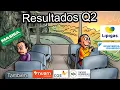 Download Lagu Casi termina la Temporada de resultados Q2! Lipigas, Masisa, SK, Echeverria Izquierdo, CGE, Nuam.