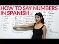 Learn how to say numbers in Spanish