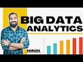 Big Data Analytics Explained with Examples in Hindi
