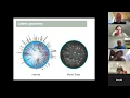 Download Lagu Carles Casacuberta (03/06/25): A chordless cycle filtration for network dimensionality detection.
