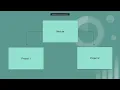 Terraform - modules and version control