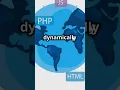 Is JavaScript Statically Typed or Dynamically Typed