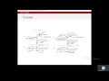 An Introduction to Model Predictive Control MPC