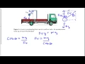 Accelerometers
