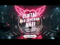 Download Lagu Cintai Aku Sepenuh Hati - Wiwiex Soedarno ft De' GRe On [ Karaoke Version ]