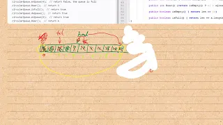 LeetCode 622 Java