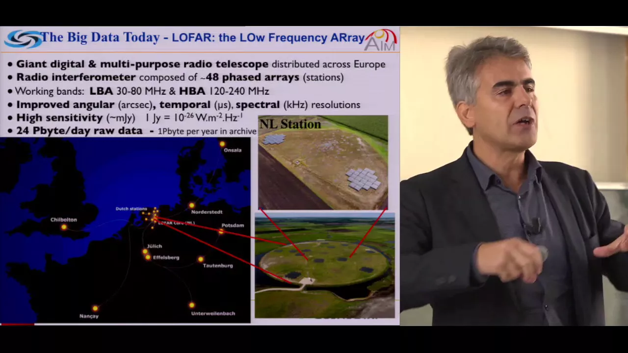 Jean-Luc Starck: Cosmostatistics: Tackling Big Data from the Sky