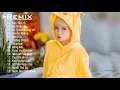 Download Lagu NHẠC TRẺ REMIX 2019 HAY NHẤT HIỆN NAY ️💔 EDM Tik Tok Htrol Remix lk nhac tre remix gây nghiện 2019
