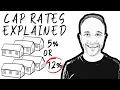 Cap Rates Explained Investing for Beginners