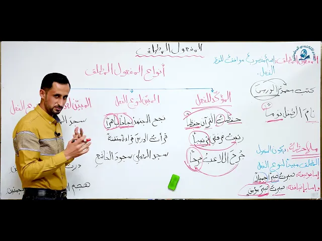 ⁣الدرس (10) المفعول المطلق - اللغة العربية للصف الثاني المتوسط