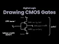 Implementation of Boolean Expressions using CMOS - NMOS PMOS Transistors Examples Explained