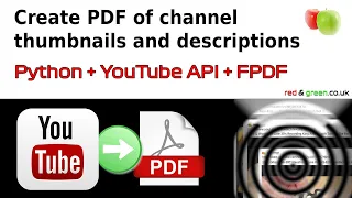 How To Use PyPDF To Make A YouTube image and text PDF Python