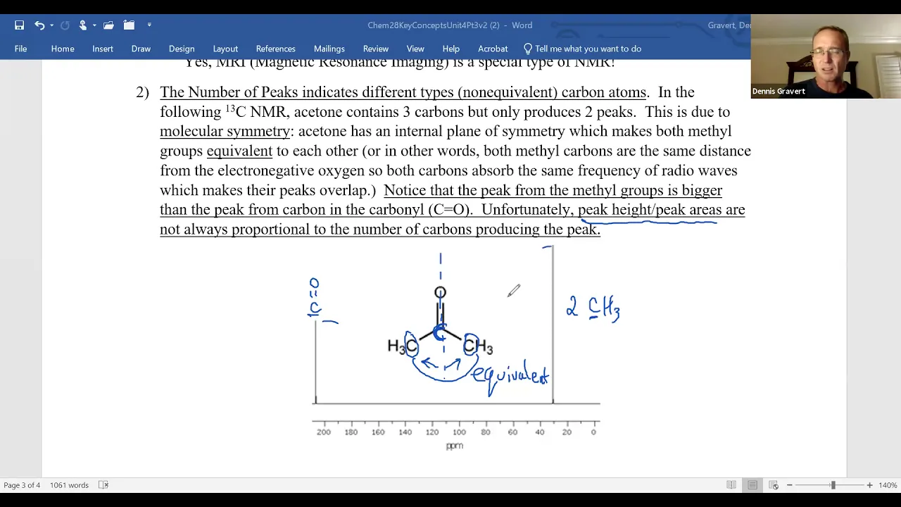 C13 NMR Spectroscopy including DEPT NMR