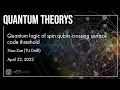 Quantum logic of spin qubits crossing surface code threshold - Xiao Xue TU Delft