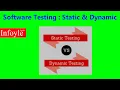 Static Dynamic Testing