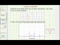 Create a Line Plot Common Core Math Ex 6