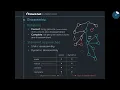 Code Deobfuscation Intertwining Dynamic Static and Symbolic Approaches