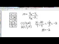 Big Ideas Algebra 3 5 Slope Intercept Form
