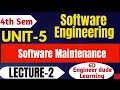 Software Maintenance Software Engineering 4th Sem Unit-5 Engineerdude-g6m