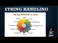 ICSE-Class 10-Computer Applications String Functions