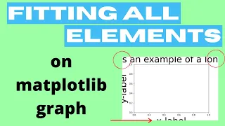 Fit All Elements on Figure Matplotlib graph doesn t fit on figure