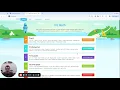 Detailed Review of IXL - Features and Benefits for Educators 2025