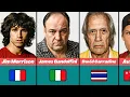 Download Lagu 😱 Tragic Long List Of All Celebrities Who Died While Traveling Abroad (With Cause Of Death)