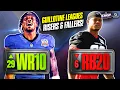 Guillotine Leagues Rankings Risers Fallers 2026 Fantasy Football CHOP