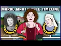 The Complete Margo Martindale Timeline BoJack Horseman
