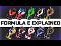 Why You NEED to Watch Formula E in 2026 - FULL BEGINNER S GUIDE