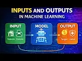 Inputs and Outputs in Machine Learning Explained Features vs Target Variable