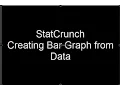 StatCrunch Bar Graphs from Data